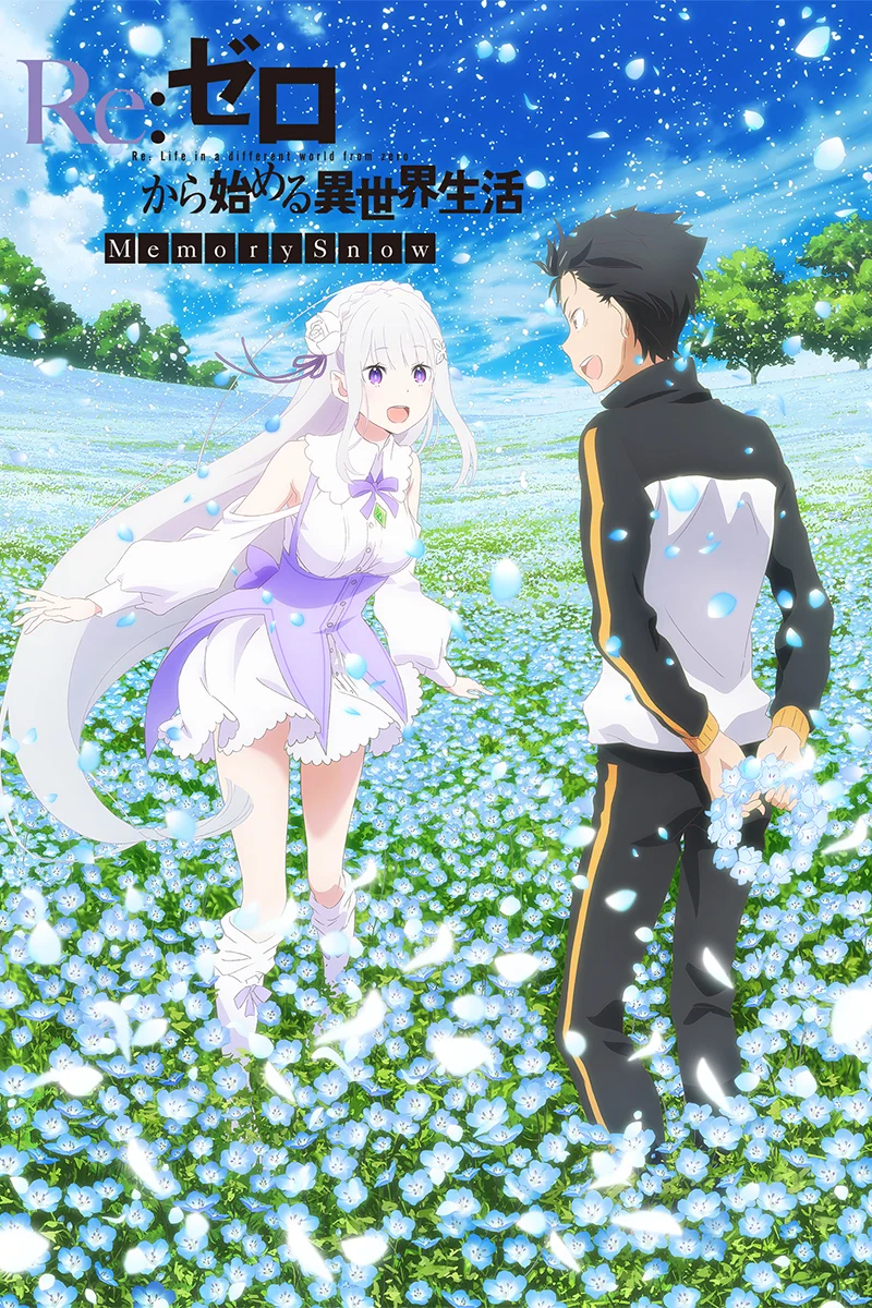 anime : Re:ZERO -Starting Life in Another World- Memory Snow